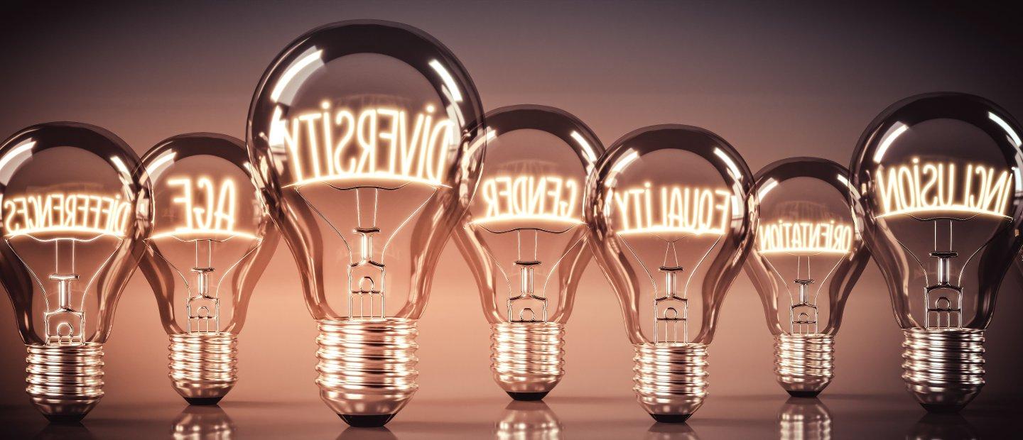 A row of lightbulbs with the following words inside of them: inclusion, 取向, 平等, 性别, 多样性, 年龄, 差异.